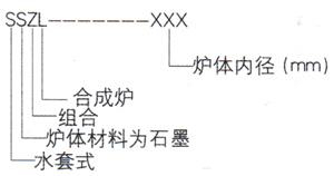 石墨設(shè)備-石墨換熱器-東臺(tái)市同創(chuàng)石墨設(shè)備制造有限公司